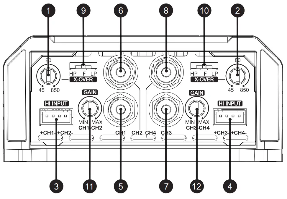SounDigital EVOX2 2OHM - PANELS DESCRIPTION