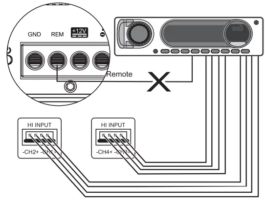 SounDigital EVOX2 2OHM - signal inputs