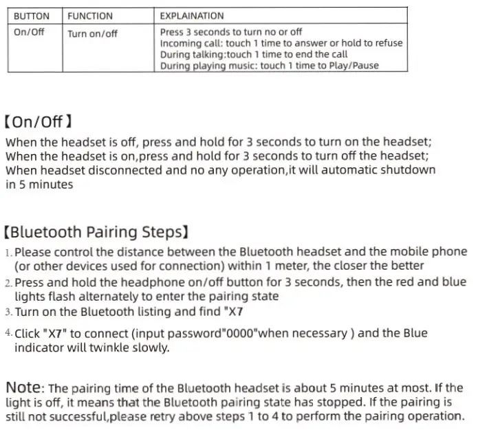 Shenzhen Joysun Electronics Enterprise X7 Open Wireless Headphones User Manual - Button Definition