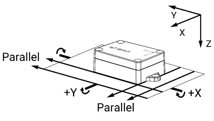 RG2I EM310-TILT Tilt Sensor Featuring LoRaWAN - 16