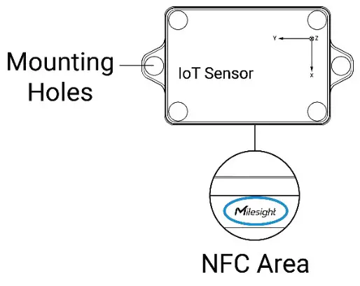 RG2I EM310-TILT Tilt Sensor Featuring LoRaWAN - 2