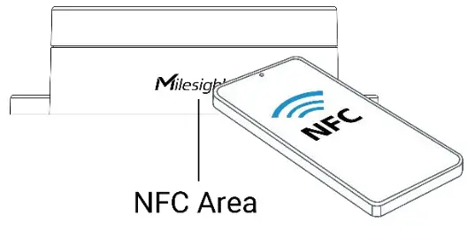 RG2I EM310-TILT Tilt Sensor Featuring LoRaWAN - 5