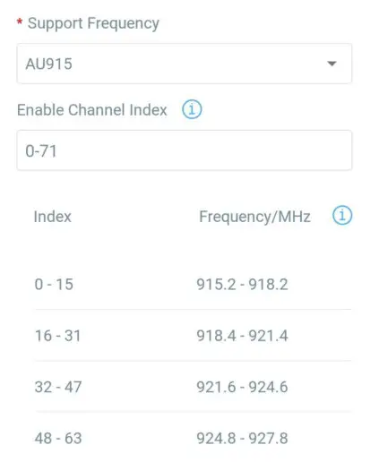 RG2I EM310-TILT Tilt Sensor Featuring LoRaWAN - 8