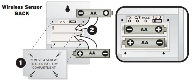 ACURITE 00972 Wireless Weather Station and Atomic Clock-4
