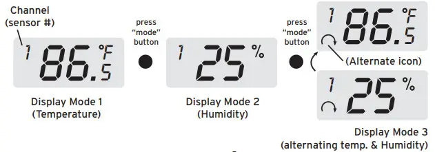 ACURITE 00972 Wireless Weather Station and Atomic Clock-5 PREVIEW THE DISPLAYS 2
