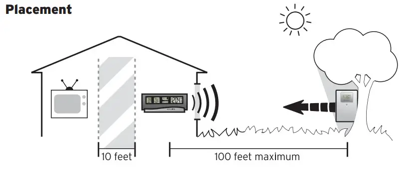 ACURITE 00972 Wireless Weather Station and Atomic Clock-5