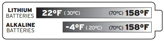 ACURITE 00972 Wireless Weather Station and Atomic Clock-ACURITE 00972 Wireless Weather Station and Atomic Clock1