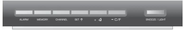 ACURITE 00972 Wireless Weather Station and Atomic Clock-MAIN UNIT FUNCTION BUTTONS