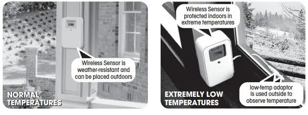ACURITE 00972 Wireless Weather Station and Atomic Clock-TEMPERATURE ADAPTOR