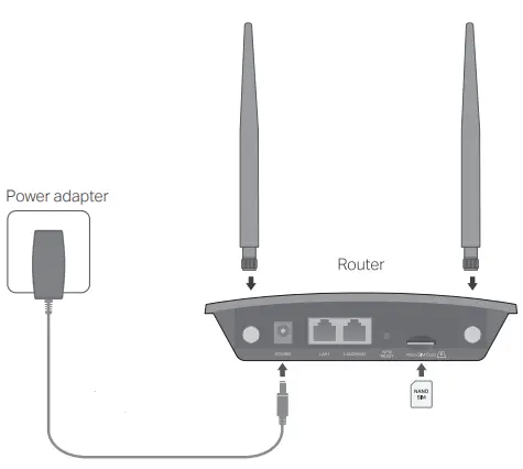 tp-link-TL-MR100-Wireless-4G-LTE-Router-FIG-1