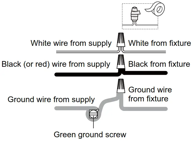QUOIZEL CHT1712EK Chalamont 4 Light 12 Inch Earth Black Semi Flush Mount Ceiling Light - Figure 4