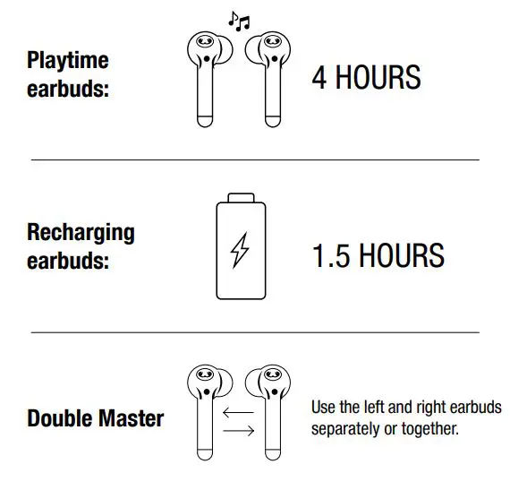 FRESH N REBEL 3EP700DP Twins2 true Wireless Bluetooth Earphones User Guide - FEATURES