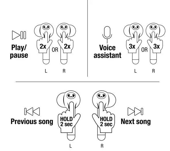 FRESH N REBEL 3EP700DP Twins2 true Wireless Bluetooth Earphones User Guide - TOUCH CONTROLS
