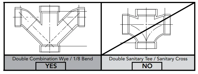 TOTO MW7763084CEFG Drake WASHLET Plus C5 Two-Piece Toilet - Fig 1