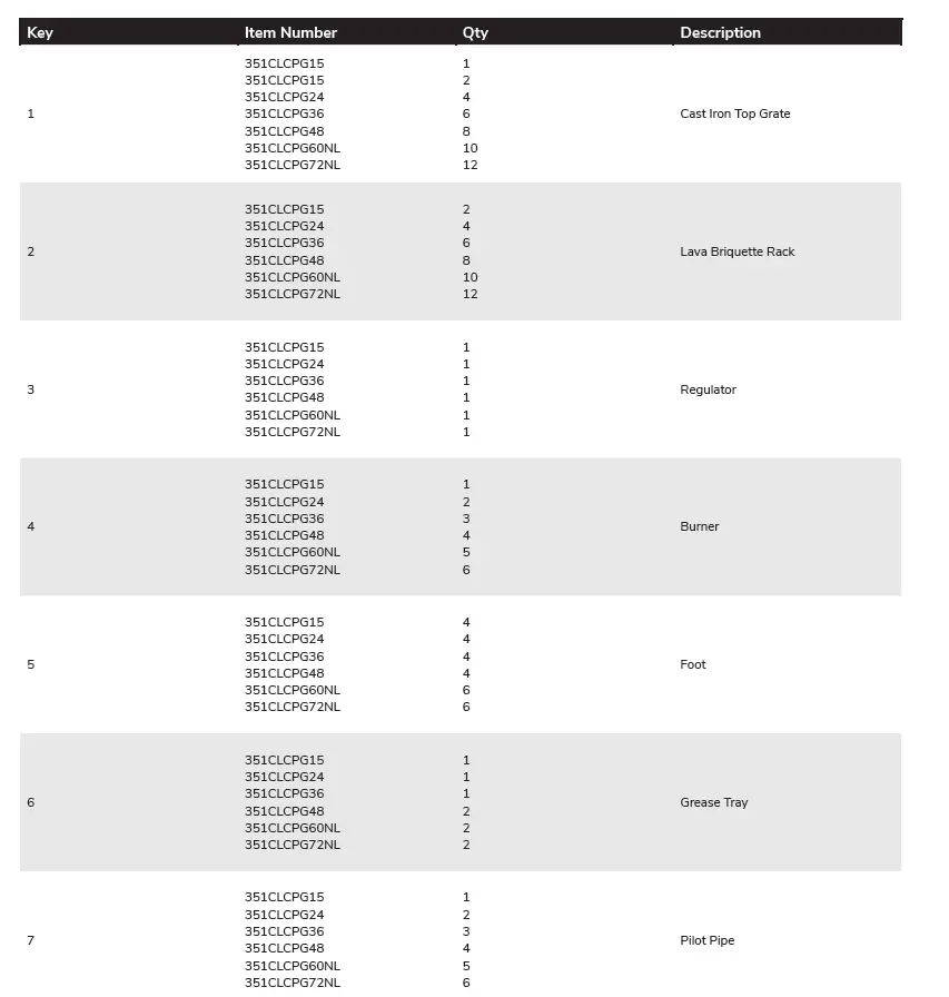 351CLCPG24NL-Gas-Countertop-Charbroilers-FIG-3