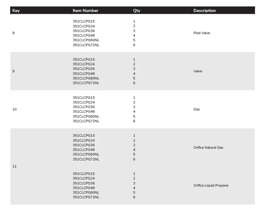 351CLCPG24NL-Gas-Countertop-Charbroilers-FIG-4