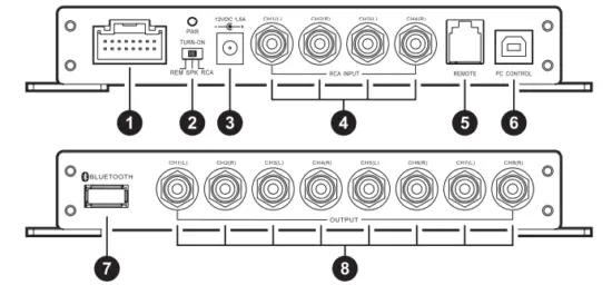 DAYTON-AUDIO-DSP-408-4-X-8-Dsp-Digital-Signal-Processor-for-Home-And-Car-Audio-fig-2