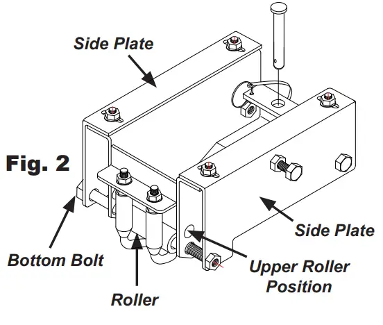 Honeywell CFLCMK Miller Cab Mount Bracke -Fig. 2