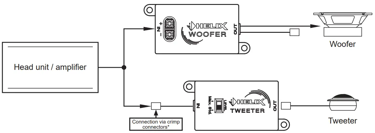 AUDIOTEC-FISCHER-HELIX-PF-K165.2 2-Way-Component-System-fig-15