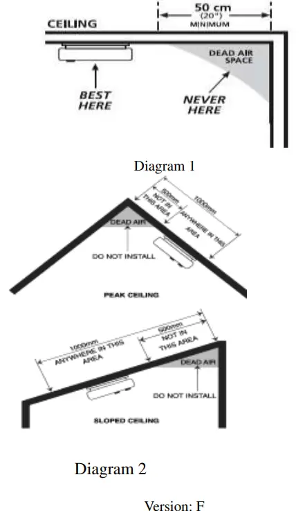 SITERWELL GS558A Smoke Alarm - fig 1