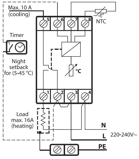 DEVIreg-330-Electronic-Thermostat-fig-3
