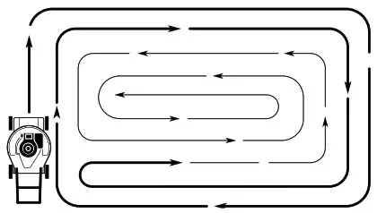 POULAN PRO 625EXi Series 21 Inch Push Walk Behind Mower - CUTTING GUIDE