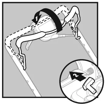 POULAN PRO 625EXi Series 21 Inch Push Walk Behind Mower - HOW TO OPERATE THE LAWN MOWER 1