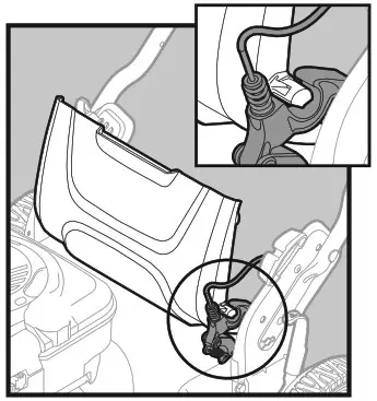 POULAN PRO 625EXi Series 21 Inch Push Walk Behind Mower - HOW TO OPERATE THE LAWN MOWER 13