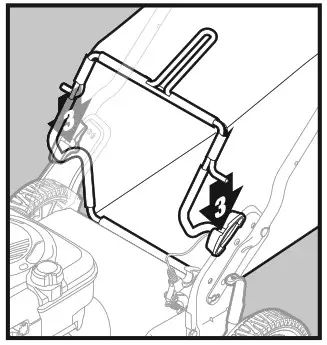 POULAN PRO 625EXi Series 21 Inch Push Walk Behind Mower - HOW TO OPERATE THE LAWN MOWER 14