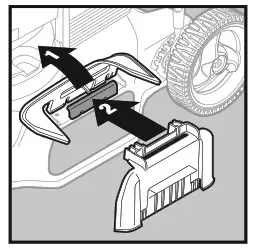 POULAN PRO 625EXi Series 21 Inch Push Walk Behind Mower - HOW TO OPERATE THE LAWN MOWER 17