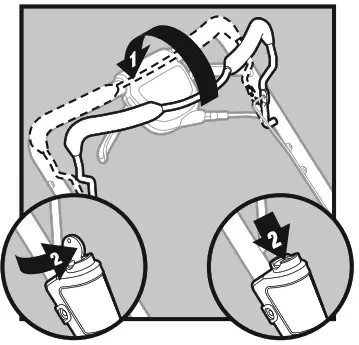 POULAN PRO 625EXi Series 21 Inch Push Walk Behind Mower - HOW TO OPERATE THE LAWN MOWER 2