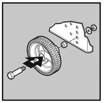 POULAN PRO 625EXi Series 21 Inch Push Walk Behind Mower - HOW TO OPERATE THE LAWN MOWER 4