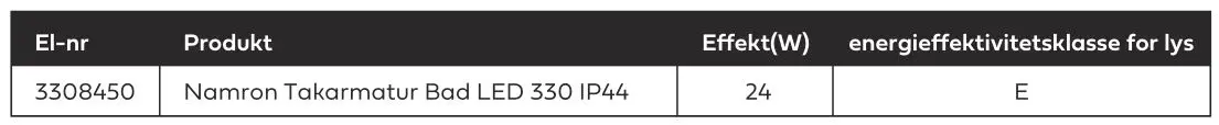 namron 330 IP44 Cover Armature Bad LED - This product contains a light source of energy efficiency class see table or label