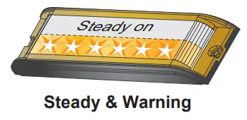 cell2 ID26 Mini Light Head - Fig3