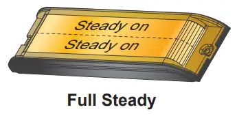 cell2 ID26 Mini Light Head - Fig4