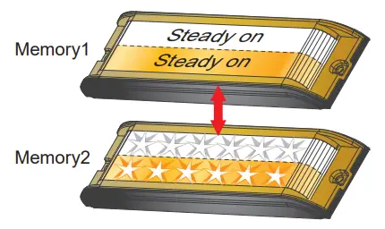 cell2 ID26 Mini Light Head - Fig5