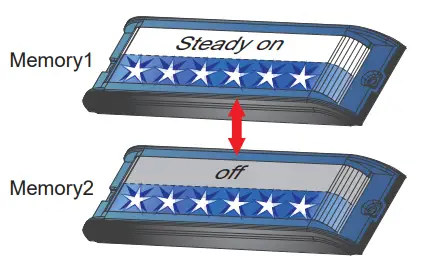 cell2 ID26 Mini Light Head - Fig6