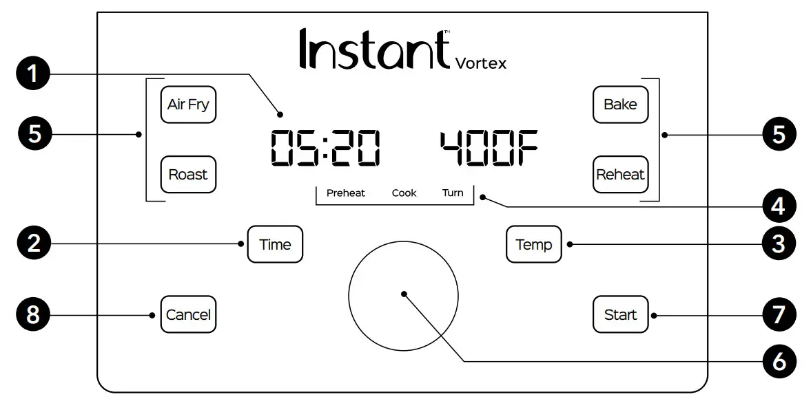 Instant 140-3001-01 Vortex 6 Qt Basket Air Fryer - Control panel