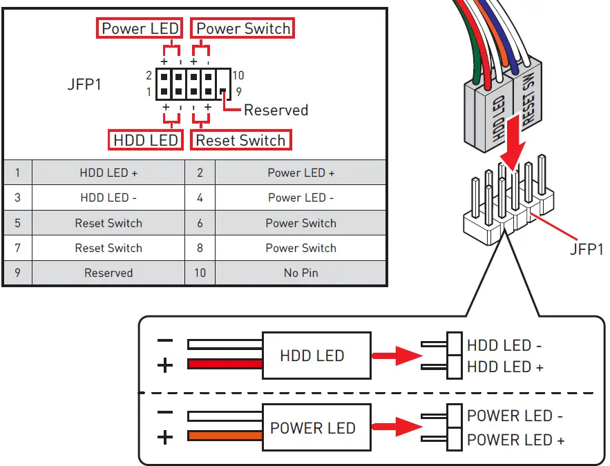 MSI MAG B560M BAZOOKA Motherboard 10