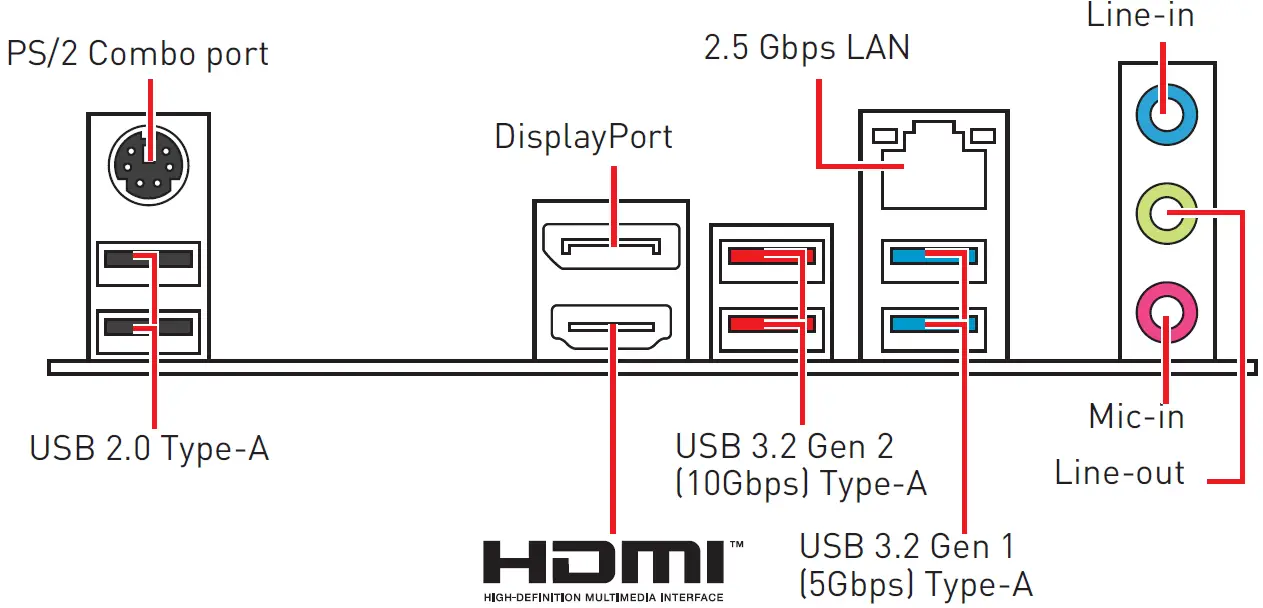 MSI MAG B560M BAZOOKA Motherboard 30