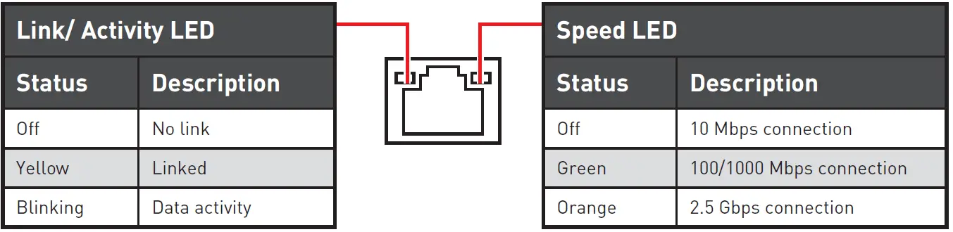 MSI MAG B560M BAZOOKA Motherboard 31