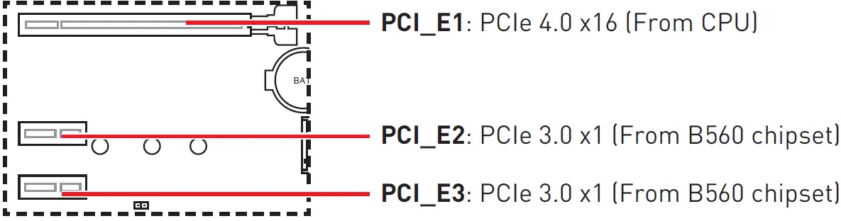 MSI MAG B560M BAZOOKA Motherboard 40