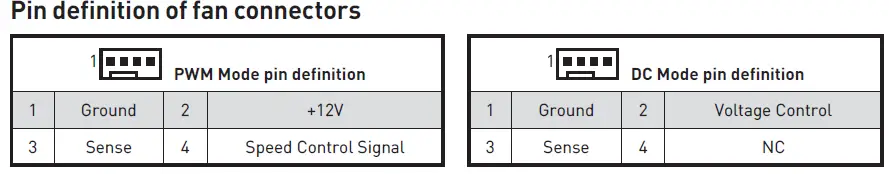 MSI MAG B560M BAZOOKA Motherboard 54