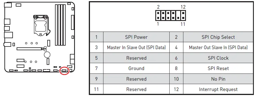 MSI MAG B560M BAZOOKA Motherboard 56