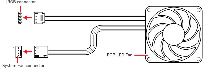 MSI MAG B560M BAZOOKA Motherboard 61