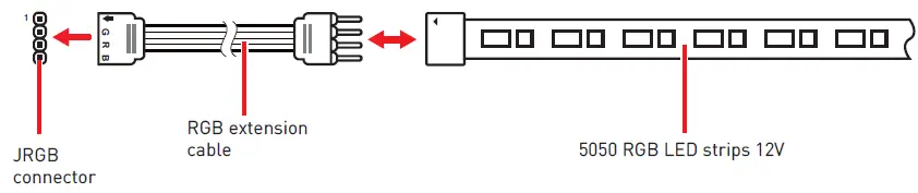 MSI MAG B560M BAZOOKA Motherboard 62
