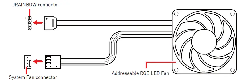 MSI MAG B560M BAZOOKA Motherboard 65