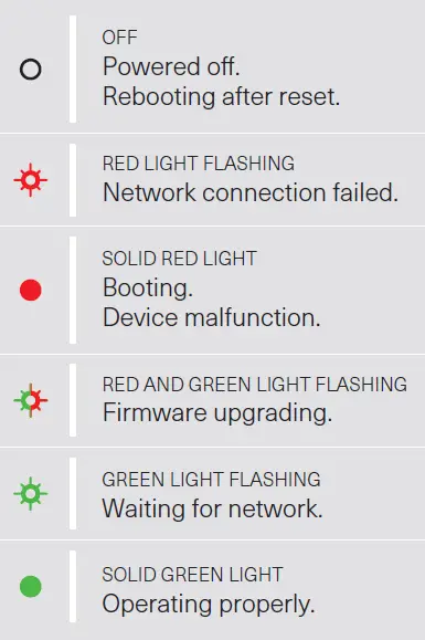 Heimgard Indoor Camera 5