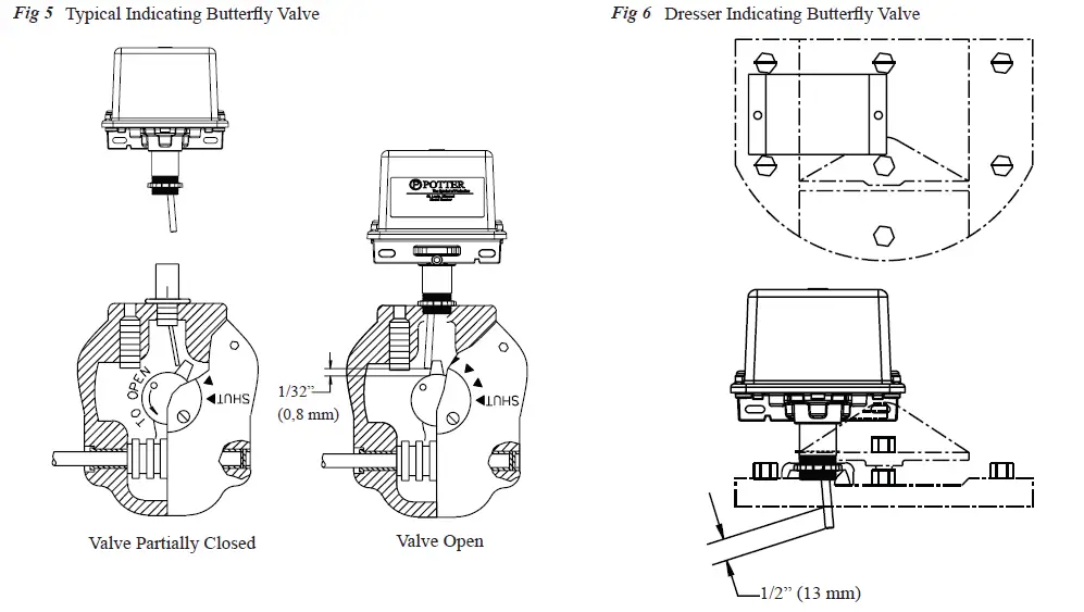 POTTER PCVS Series Control Valve Supervisory Switch 4