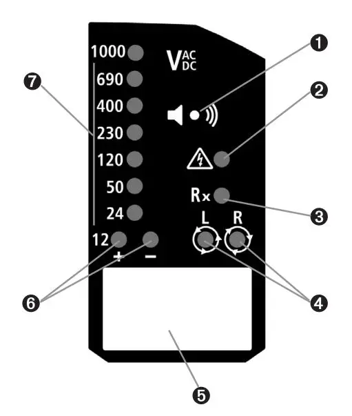 KEWTECH KT1795 Current and Voltage Tester Instruction Manual - Control elements